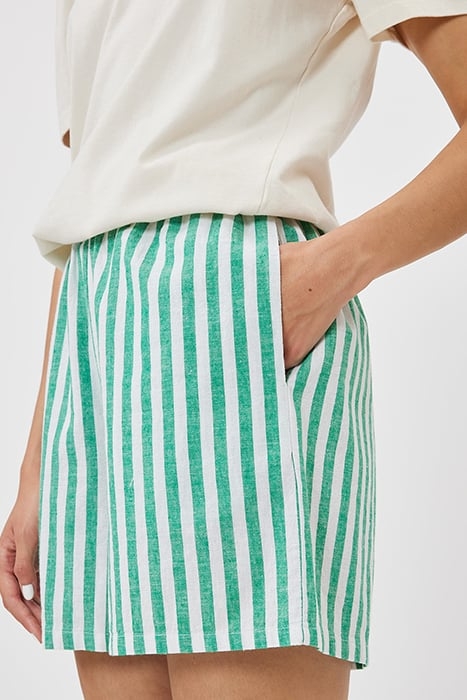 ACAZIO 9380 DEEP MINT 3